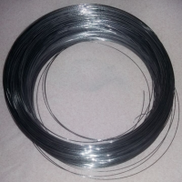 factory  direct  sale  for Plasma Cutting industry Hafnium wire