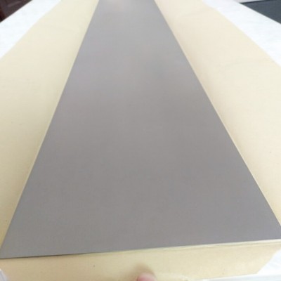 High quality Niobium and Niobium alloy sheet /plate price per kg